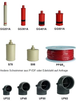 EINZELTEILE SEILZUG-FÜLLSTANDANZEIGER STRINGLINE SFA