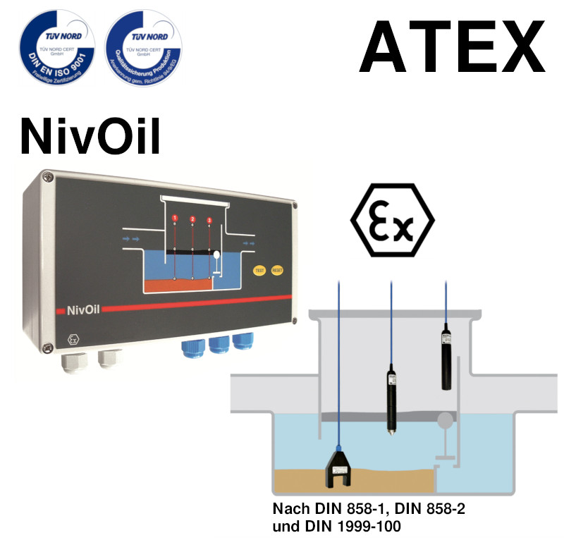 ATEX, NivOil